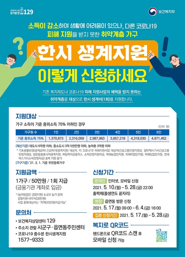 ▲ 대전 동구가 소득감소 위기 가구를 대상으로 1회 한시적인 생계지원금 50만 원을 지원한다.ⓒ대전동구