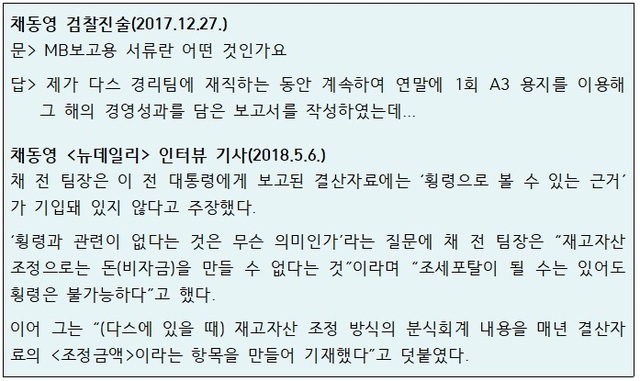 ▲ 채동영 다스 전 경리팀장의 2017년 검찰 진술 내용과 본지와의 인터뷰 내용 중 일부.ⓒ자료=강훈 변호사
