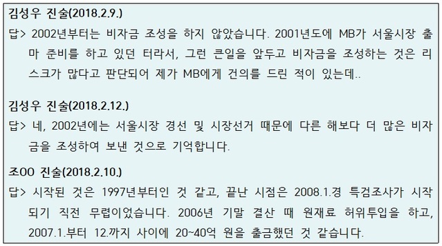 ▲ 김성우의 검찰 진술은 다스 경리여직원 조모 씨의 진술과 시기상 차이가 있다.ⓒ자료=강훈 변호사