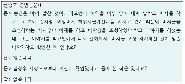 ▲ 권승호 다스 전 전무의 증인신문 내용.ⓒ자료=강훈 변호사