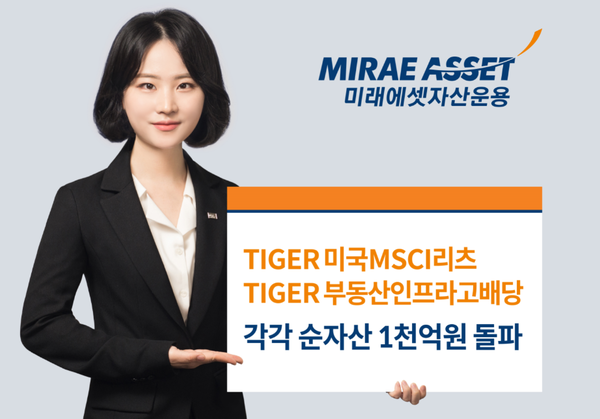 ▲ ⓒ미래에셋자산운용