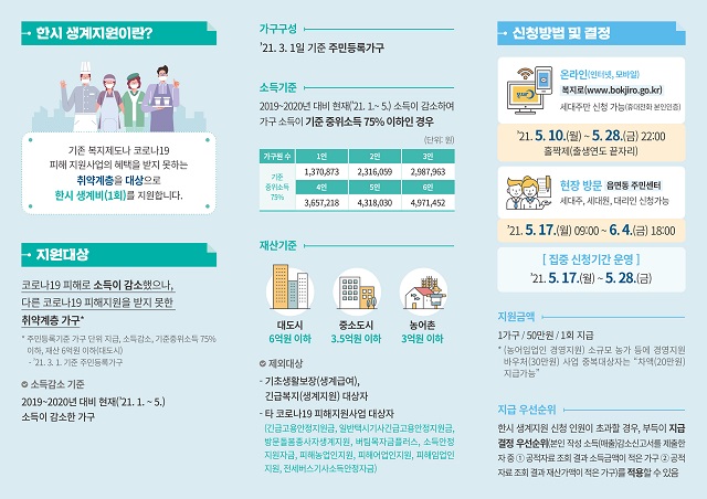 ▲ 영덕군 저소득가구 한시생계지원 사업 포스터.ⓒ영덕군