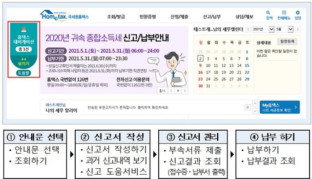 ▲ 홈택스 내비게이션 서비스 초기 화면 및 서비스 개요 ⓒ국세청 자료