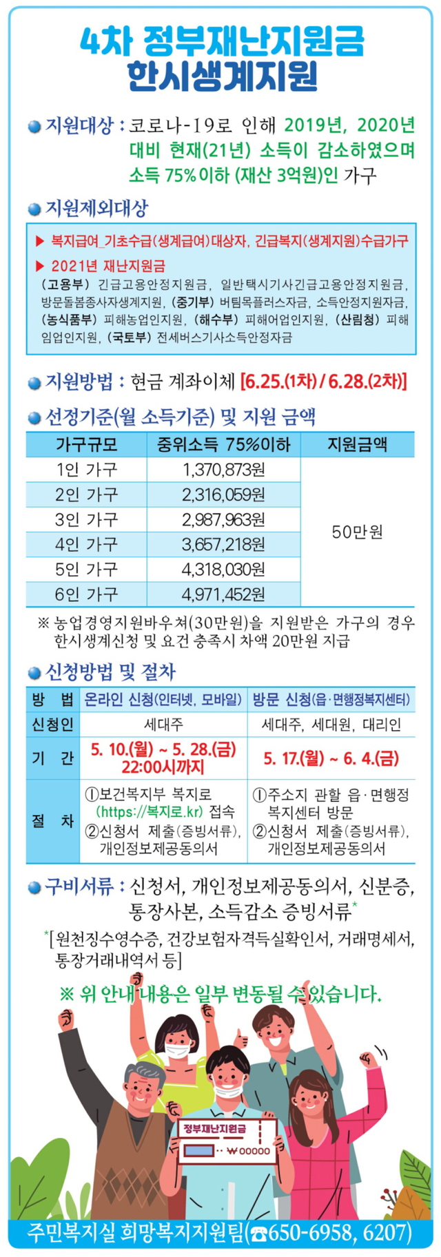 ▲ 예천군(군수 김학동)은 코로나19 피해 지원사업 혜택을 받지 못하는 저소득 위기가구를 지원하기 위해 ‘한시 생계지원금’ 신청을 이달 10일부터 6월 4일까지 온라인과 현장 신청을 받는다.ⓒ예천군