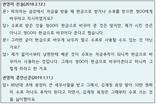▲ 권영미 씨의 2018년 2월 검찰 진술 내용과 2019년 1월 법정 증인신문 내용.ⓒ자료=강훈 변호사