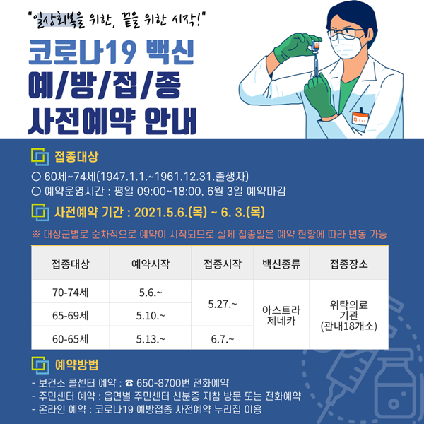 ▲ 예천군(군수 김학동)이 60세~74세(1947년 1월 1일~1961년 12월 31일) 어르신을 대상으로 6월 3일까지 코로나19 예방접종 사전예약을 접수 받는다.ⓒ예천군