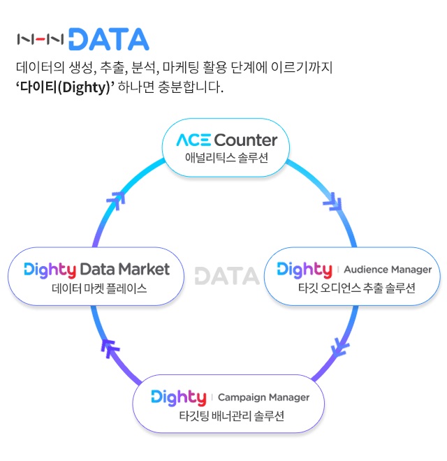search_img