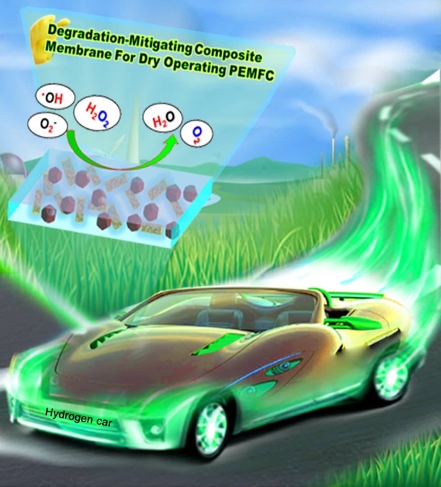 ▲ 성능저하 및 열화 문제를 해결한 PEM 연료 전지의 개략도.ⓒDGIST