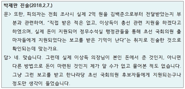 ▲ 2018년 2월 7일 박재완이 검찰에서 진술한 내용 중 일부.ⓒ자료=강훈 변호사