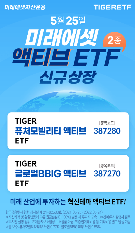 ▲ ⓒ미래에셋자산운용