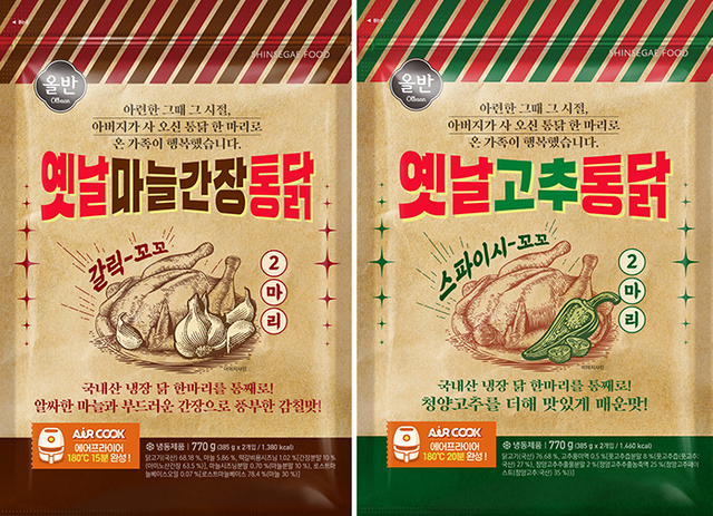 ▲ ⓒ신세계푸드