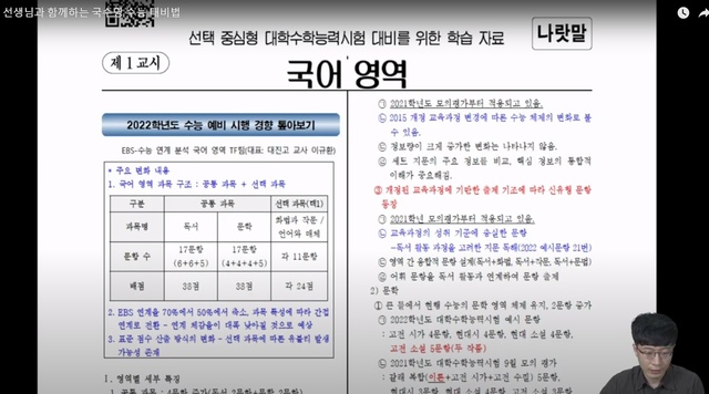 ▲ 대구시교육청(교육감 강은희)은 올해 대학수학능력시험(이하 수능) 체제가 크게 바뀜에 따라 고3 수험생을 대상으로 수능 대비 시기별 학습법 및 학습 자료를 4차에 걸쳐 제공한다.ⓒ대구시교육청