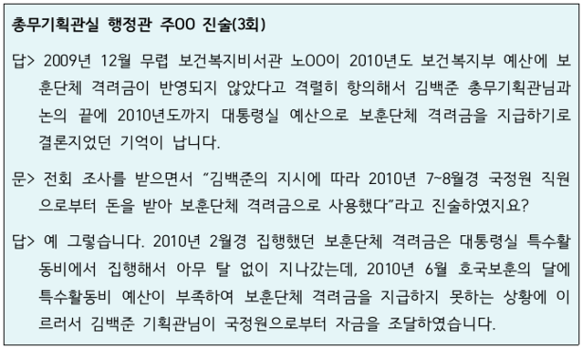 ▲ 전 청와대 총무기획관실 주모 행정관의 검찰 진술 내용 중 일부.ⓒ자료=강훈 변호사