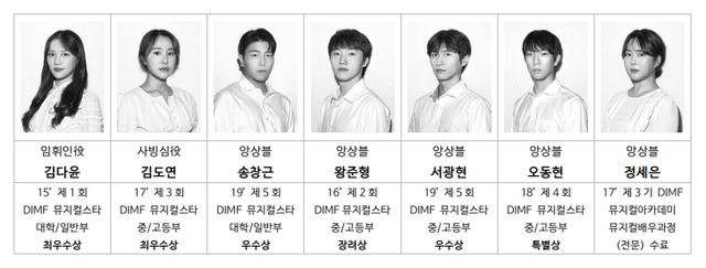 ▲ 뮤지컬 'Toward' 출연진 프로필.ⓒDIMF