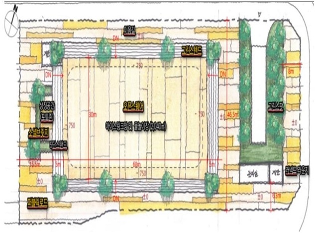 ▲ 기본 추진 계획.ⓒ