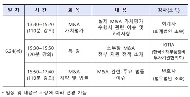 ▲ ⓒ한국거래소