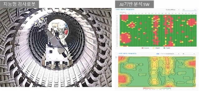 ▲ 발전기 웨지 건전성 평가 로봇(왼쪽)및 분석SW.ⓒ한국전력연구원