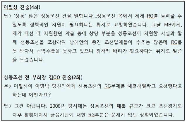 ▲ 성동조선 RG(선수금 환급보증) 관련 이팔성과 성동조선 전 부회장의 진술.ⓒ자료=강훈 변호사