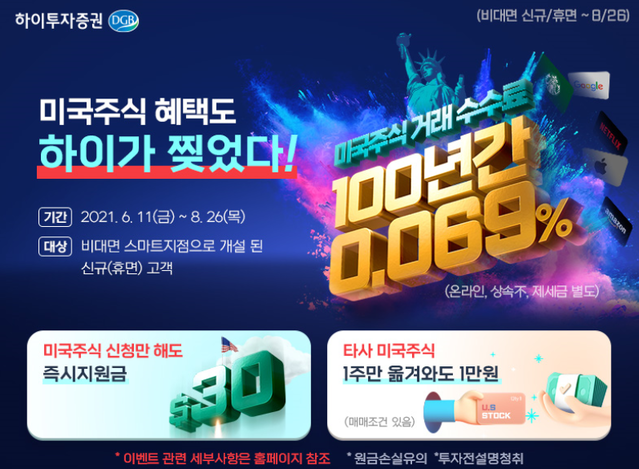 ▲ ⓒ하이투자증권