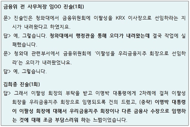 ▲ 임모 전 금융위 사무처장과 김희중 전 청와대 제1부속실장의 검찰 진술 내용 중 일부.ⓒ자료=강훈 변호사
