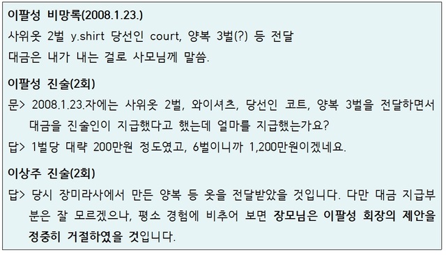 ▲ '장미라사 양복'과 관련한 이팔성 비망록의 내용과 이팔성과 이상주 변호사의 진술 내용.ⓒ자료=강훈 변호사