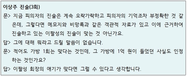 ▲ 'MB 사위' 이상주 변호사는 