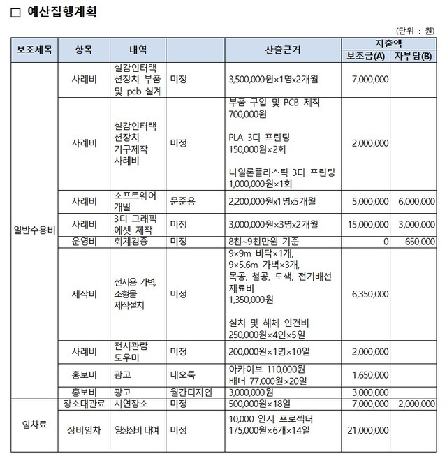 ▲ 지난 4월 예술과기술융합지원 사업에 제출한 문준용씨 지원신청서 일부.