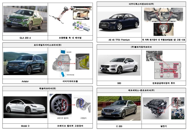 ▲ 리콜(결함 시정) 차종 ⓒ국토교통부