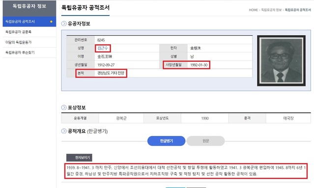 ▲ 보훈처 독립유공자 공적조서에는 경상남도 출신 김근수 씨가 1992년 사망한 것으로 기록돼 있다. ⓒ보훈처 홈페이지 캡쳐