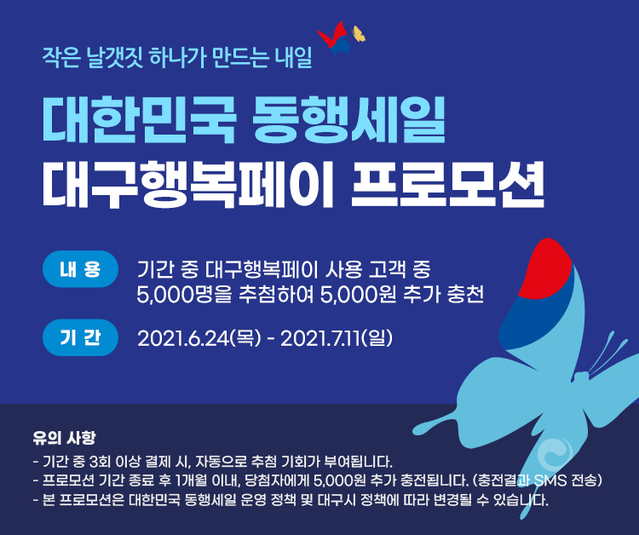 ▲ DGB대구은행(은행장 임성훈)은 코로나19로 인한 경제 위기 극복과 내수 촉진을 위해 대형 유통업체, 제조업체, 전통시장, 소상공인 등 다양한 주체들이 참여해 전국 단위로 진행되는 할인 판촉 행사인 ‘2021 대한민국 동행세일’ 기간 대구행복페이 프로모션을 실시한다고 밝혔다.ⓒDGB대구은행