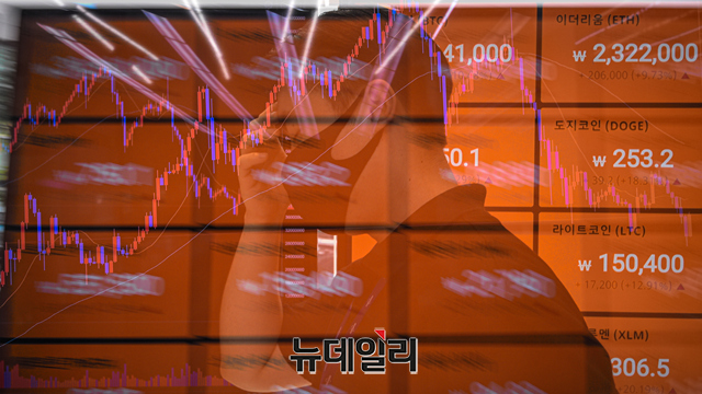 ▲ ⓒ뉴데일리DB