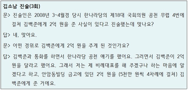 ▲ 김소남 전 국회의원은 2018년 검찰조사에서 '공천' 관련, 김백준이 2억원을 요구해 지급했다고 진술했다.ⓒ자료=강훈 변호사