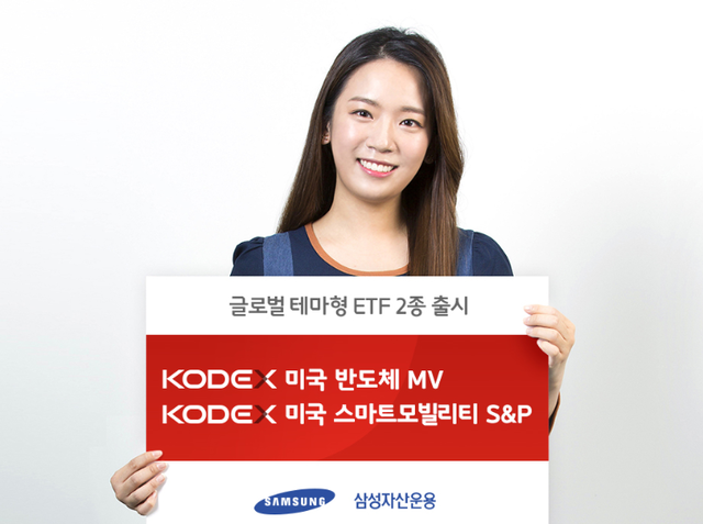 ▲ ⓒ삼성자산운용