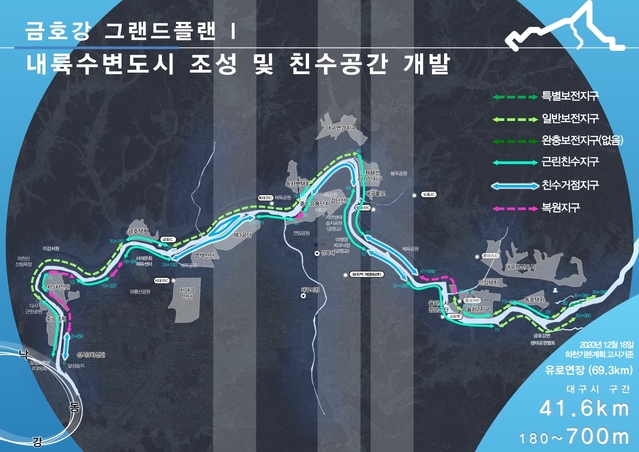 ▲ 대구시는 금호강 대구권역(경산시 경계∼달성군 디아크문화관) 41.6㎞의 하천구역 및 인접 하천 주변 개발·정비를 통해 글로벌 내륙수변도시로 거듭나고자 추진 중인 ‘금호강 그랜드플랜 타당성 조사 및 기본계획수립 용역’을 올해 11월 완료 목표로 현재 종합계획안을 작성 중이다.ⓒ대구시