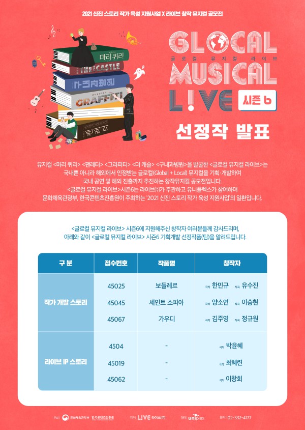 ▲ '글로컬 뮤지컬 라이브' 시즌6 기획개발 선정작(팀).ⓒ라이브