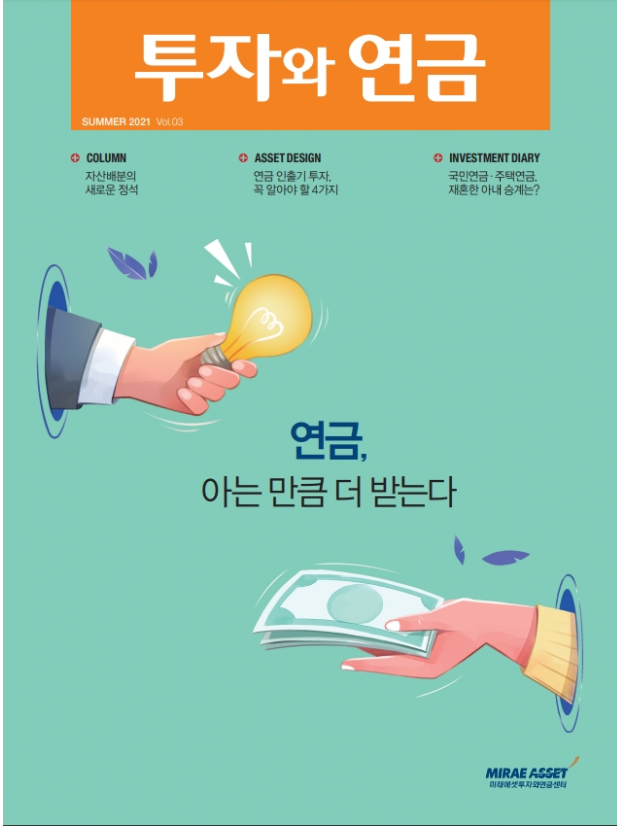 ▲ ⓒ미래에셋자산운용