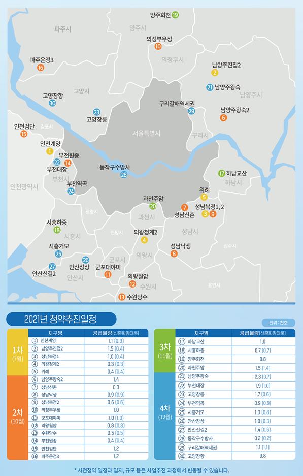 ▲ 2021년 사전청약 입지위치 및 공급물량. ⓒ국토교통부