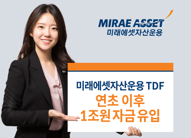 ▲ ⓒ미래에셋자산운용