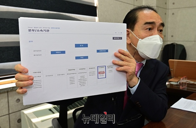 ▲ 15일 오후 강남에 위치한 지역구 사무실에서 본지와 만나 인터뷰 중인 태영호 국민의힘 의원. ⓒ정상윤