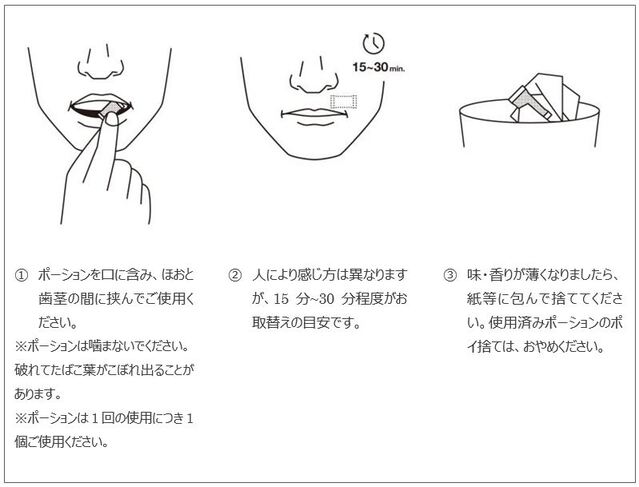 ▲ 구강 담배는 '머금는 담배(파우치형 담배)'와 '씹는 담배' 등으로 나뉜다. 머금는 담배는 손톱만 한 크기의 얇은 티백 파우치를 최대 한 시간 가량 잇몸에 끼운 상태로 니코틴을 흡수하는 형태다. 씹는 담배는 비정형 형태로, 담배를 숟가락으로 떠 입으로 씹는 방식이다.ⓒ재팬 타바코 인터내셔널(JTI)