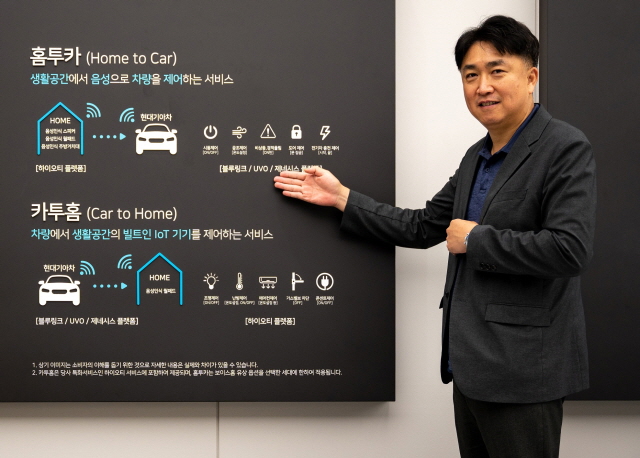 ▲ 이병화 건축주택기술실장(상무)가 홈투카-카투홈 서비스를 설명하고 있다. ⓒ 현대건설