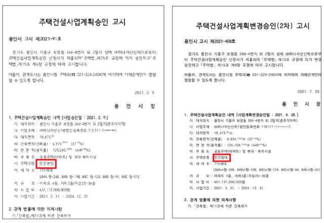 ▲ ▲ 롯데마트 수지점 공동주택 개발사업 시행사 더 시너지1은 사업방식을 민간분양에서 최근 민간임대로 변경했다. ⓒ 용인시