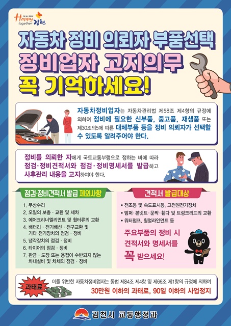 ▲ 김천시(시장 김충섭)는 자동차정비 의뢰자인 시민들의 부품선택권을 보장하고 정비업자의 고지의무 확행으로 소비자 피해예방과 안전하고 신뢰받는 자동차 관리문화 정착을 위해 홍보에 나섰다.ⓒ김천시