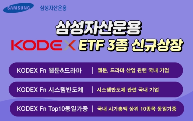 ▲ ⓒ삼성자산운용