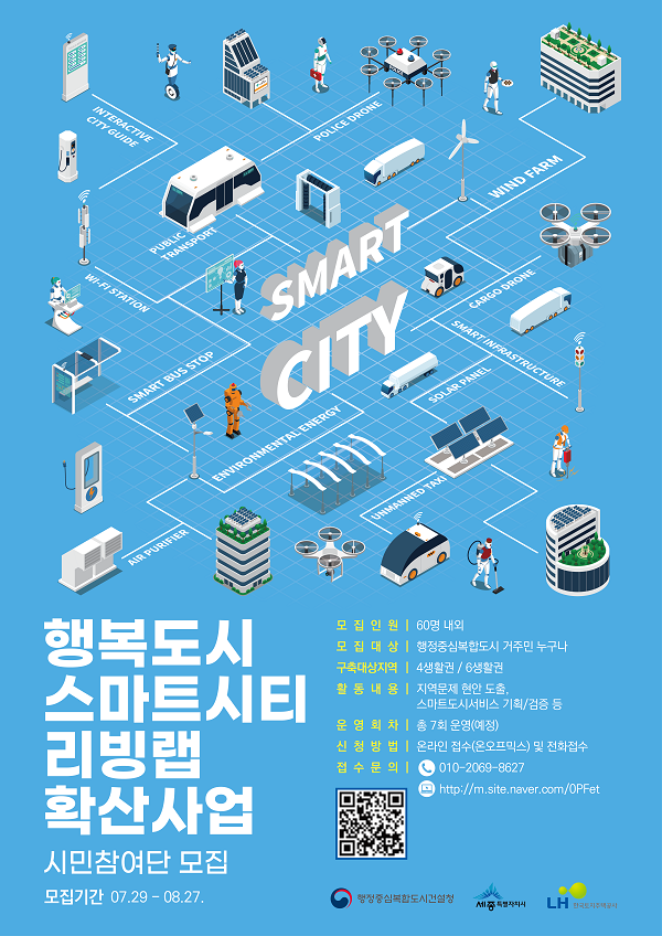 ▲ 스마트시티 리빙랩 시민참여단 모집 포스터.ⓒ행복청