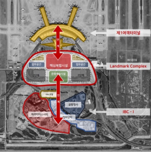 ▲ 인천공항 랜드마크 복합단지 개념도.ⓒ인천공항공사