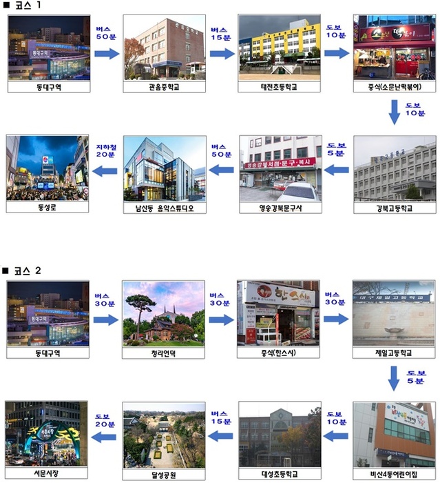 ▲ 대구미술관 이건희 컬렉션 특별전 ‘웰컴 홈: 향연饗宴’ 개막 한 달 만에 2만여 명이 넘는 관람객이 다녀가며 온·오프라인으로 문전성시를 이루고 있다. 사진은 한류콘텐츠 활용 대구 관광코스.ⓒ대구시