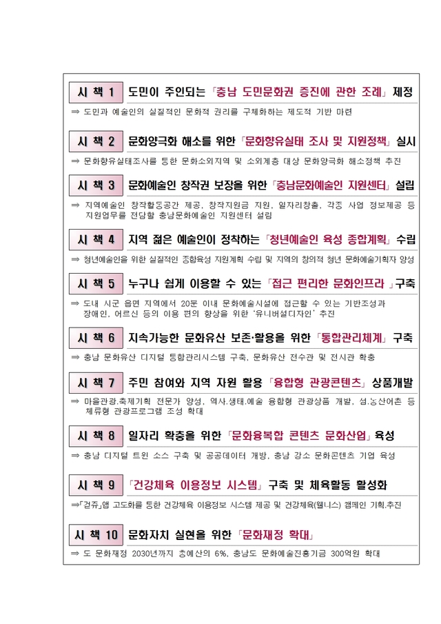 ▲ ‘충남 2030 문화비전’ 10대 선도시책.ⓒ충남도