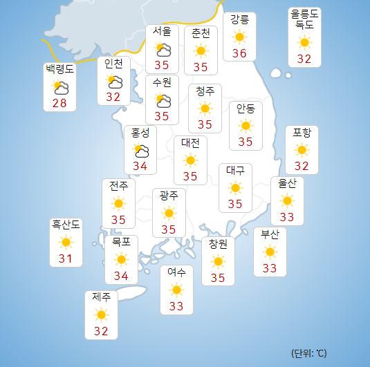 다음주 인천 날씨