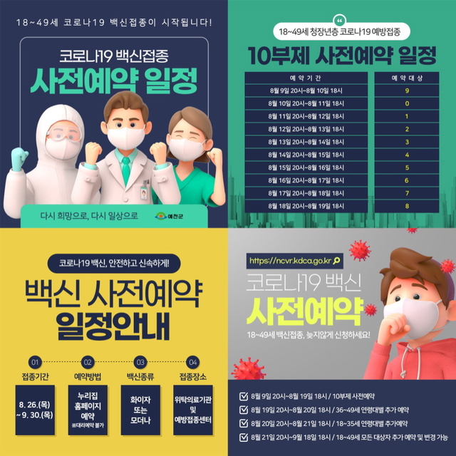 ▲ 예천군(군수 김학동)이 9일부터 21일까지 18~49세(1972~2003년년생)를 대상으로 코로나19 예방접종 사전 예약을 시작한다.ⓒ예천군